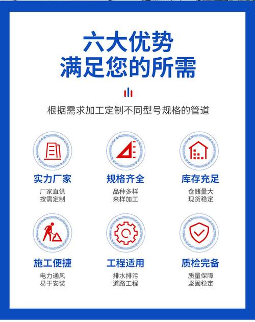 市政排水领域,其管道用于城市道路,广场的雨水和生活污水排放